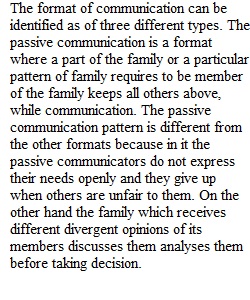 Family Communication Format